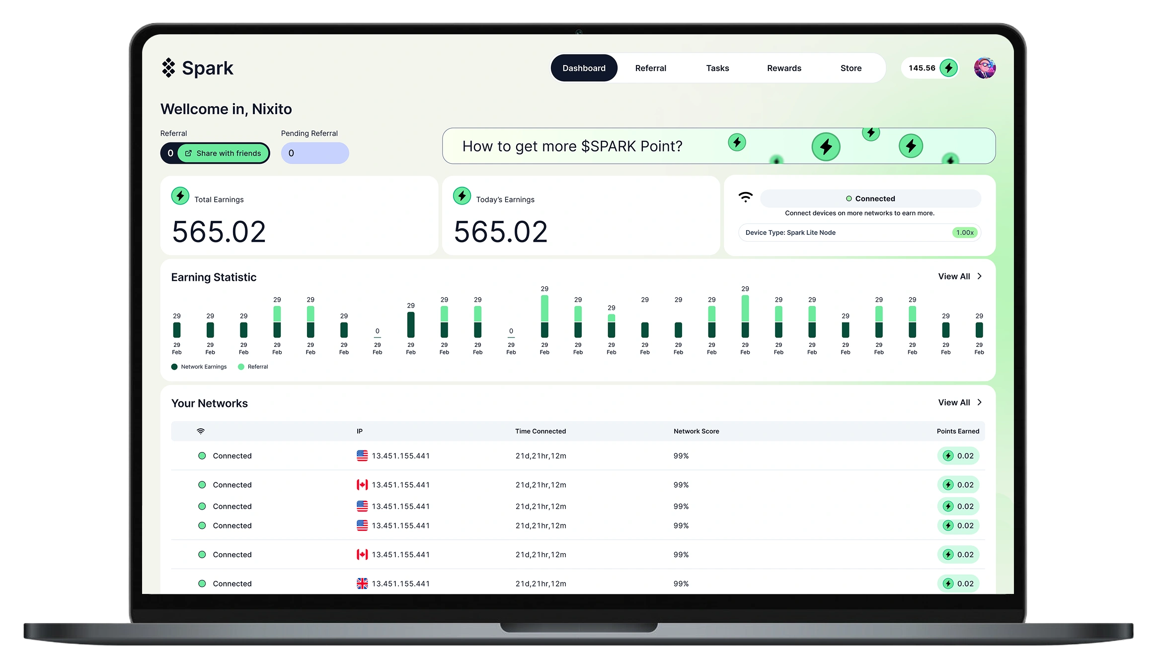 Spark Dashboard